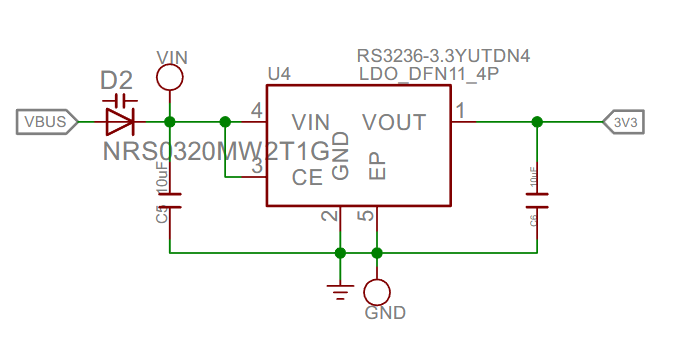 Image in a image block