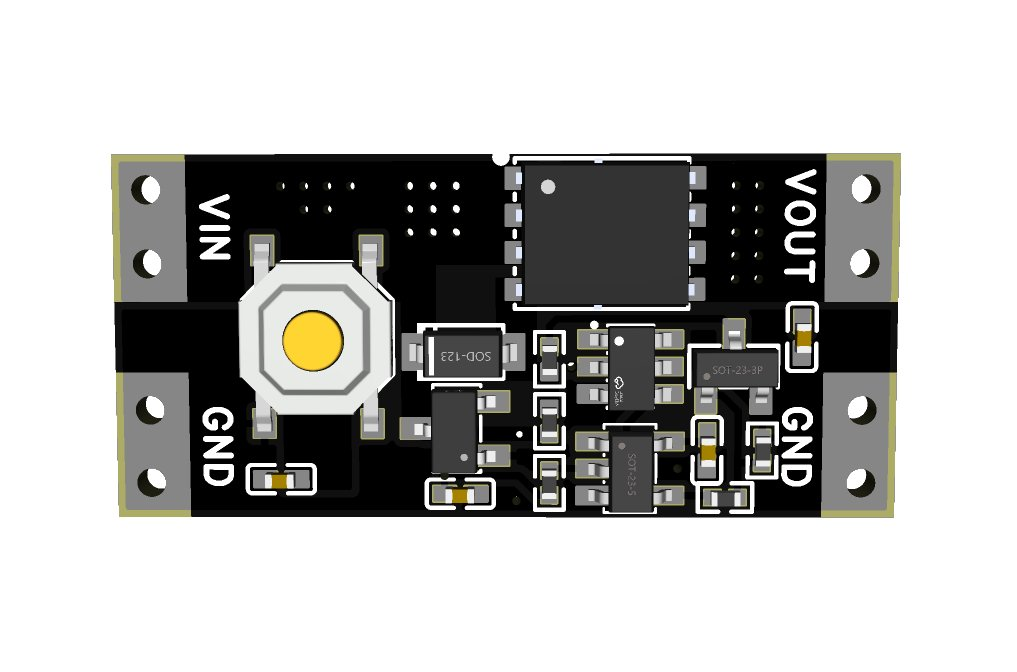 Image in a image block